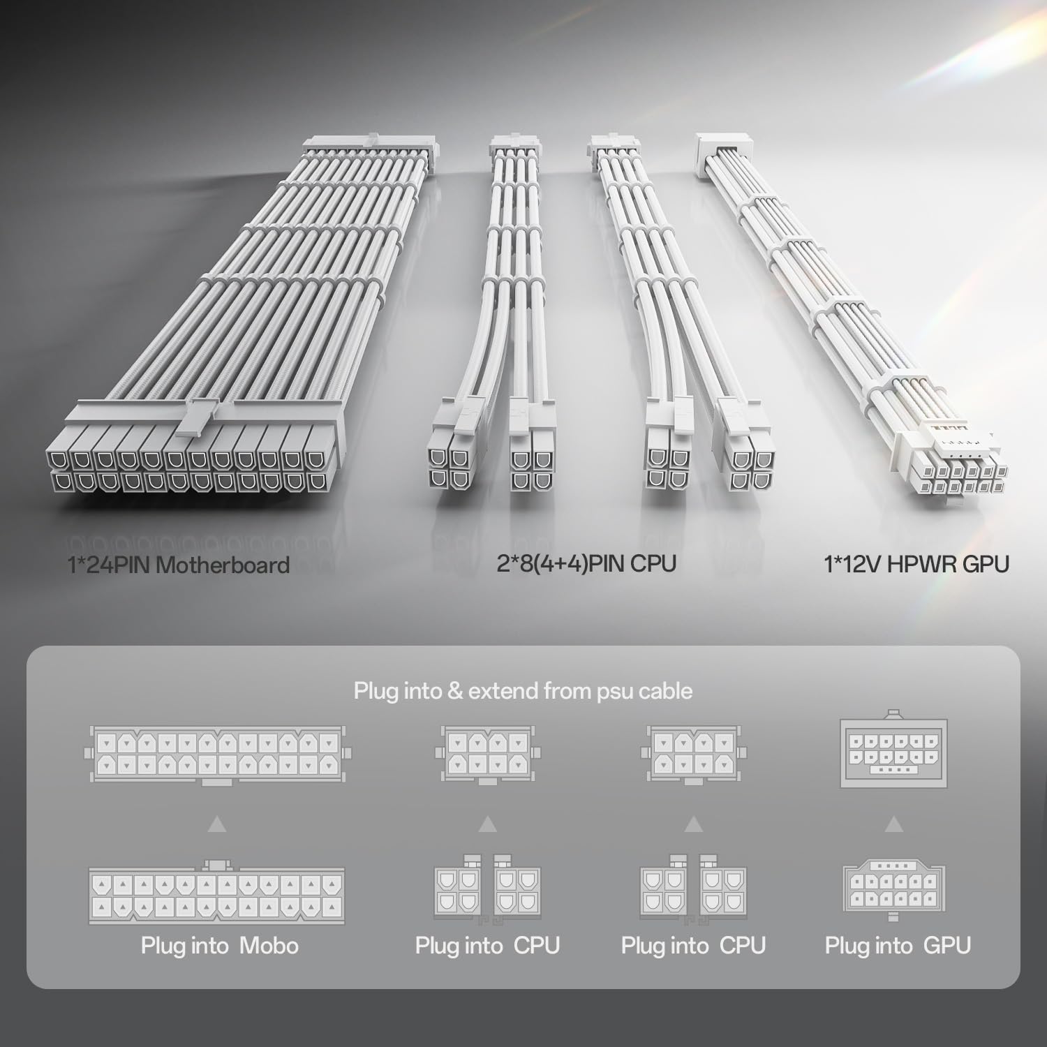 Asiahorse Black White PCIe 5.0 12VHPWR Sleeved PSU Extension Cable Kit 16AWG Cotton Custom Mod Kit 4 Kit 1 End - Geek Tech