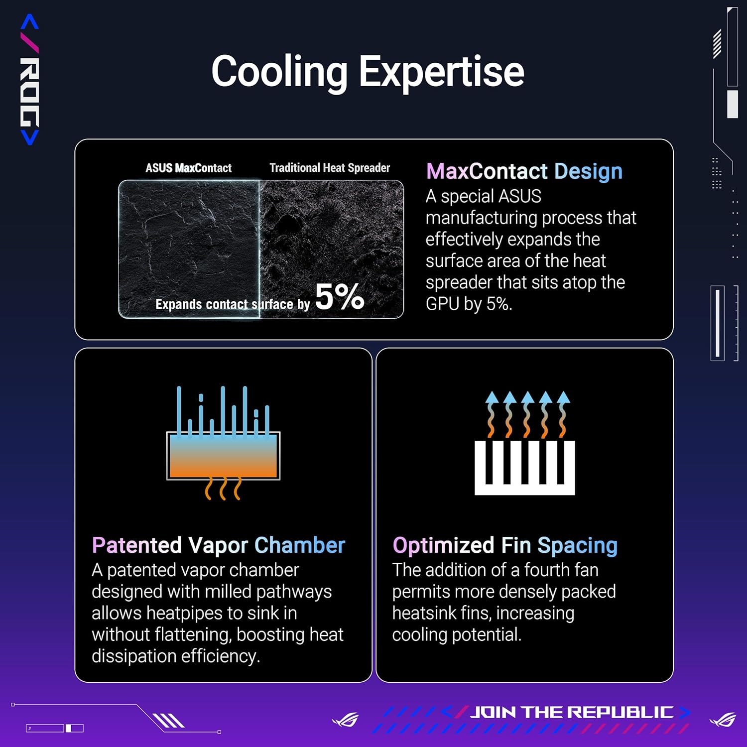 ASUS ROG Astral GeForce RTX 5080 16GB GDDR7 OC Edition GPU Video Card - Geek Tech