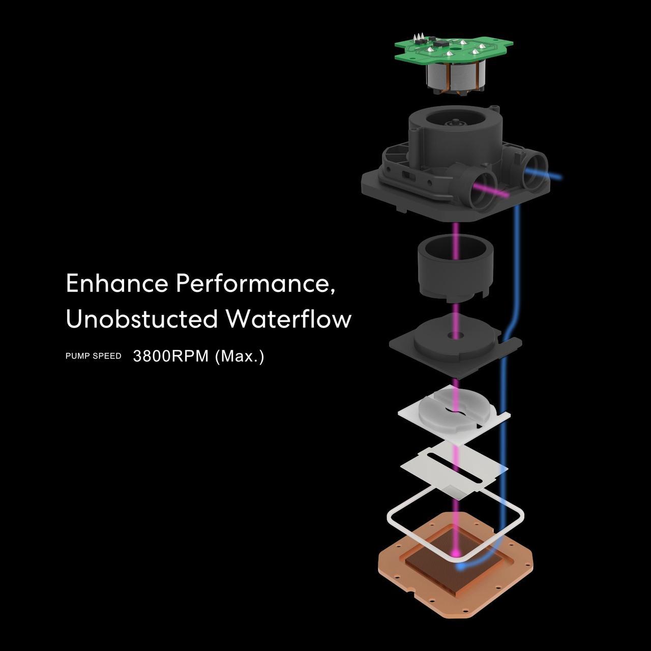 Lian Li Hydroshift 360 AIO Black - Geek Tech