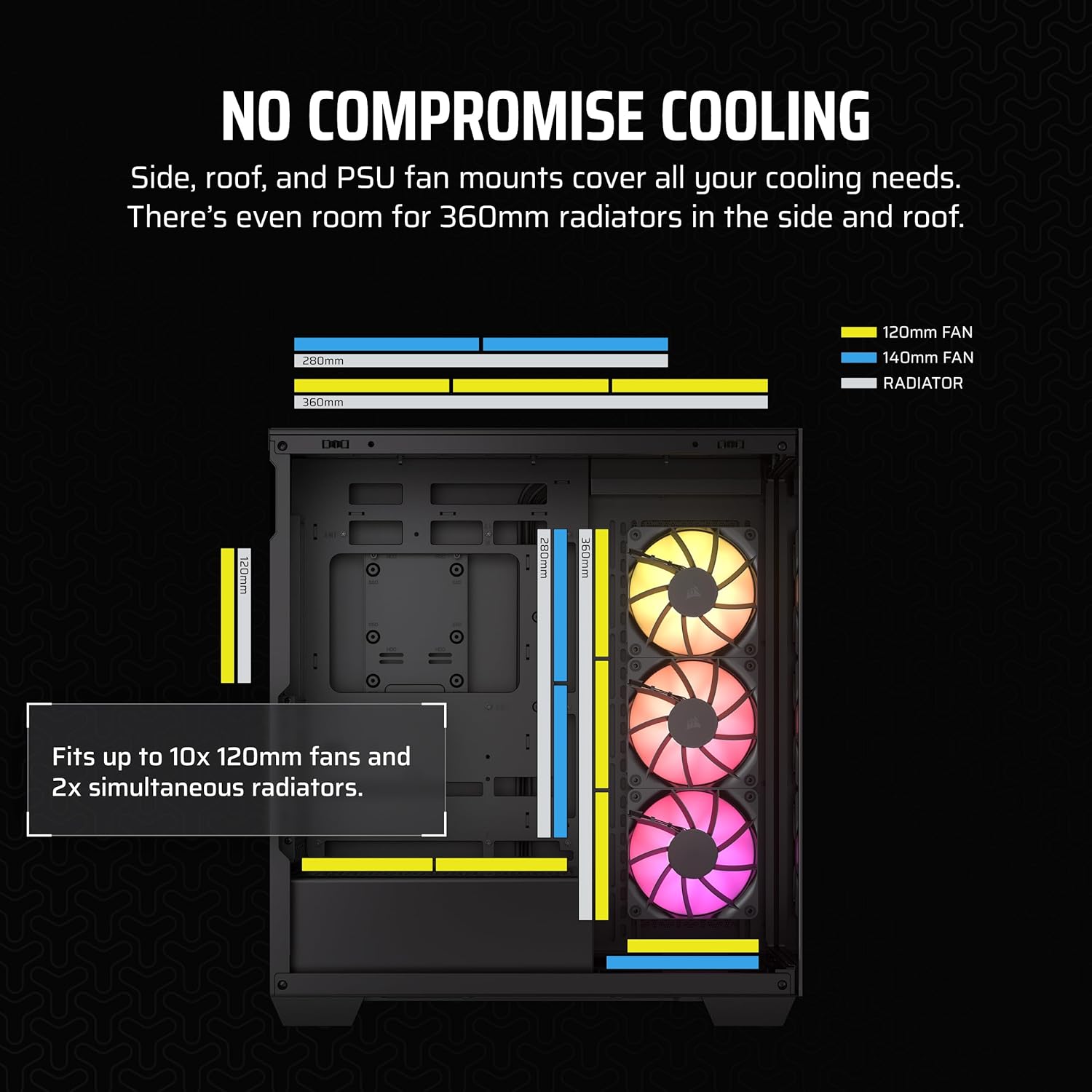 (ATX) Corsair 3500X ARGX Gaming PC Case