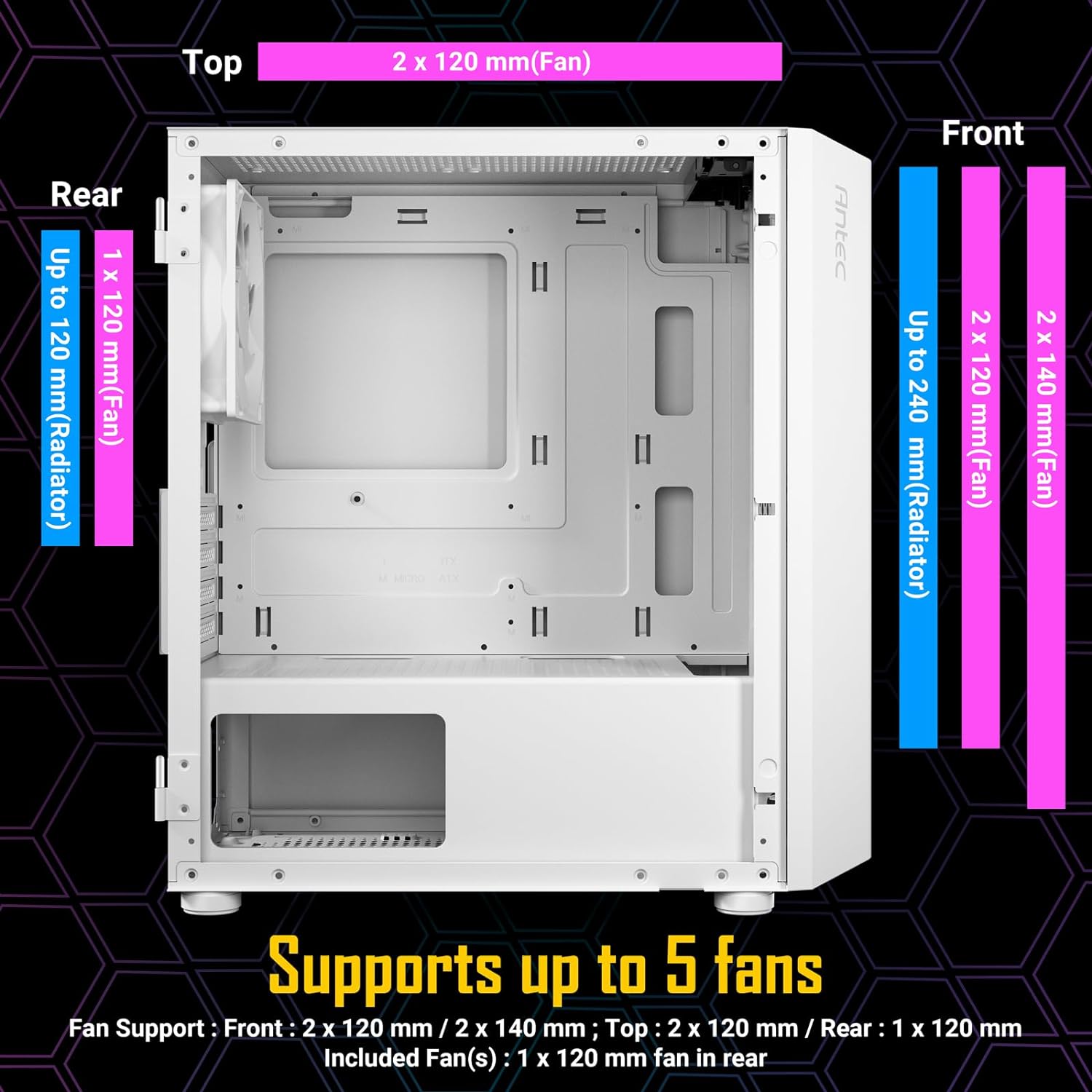 Antec NX200 M White Gaming Computer Case x1 120MM Fan - Geek Tech