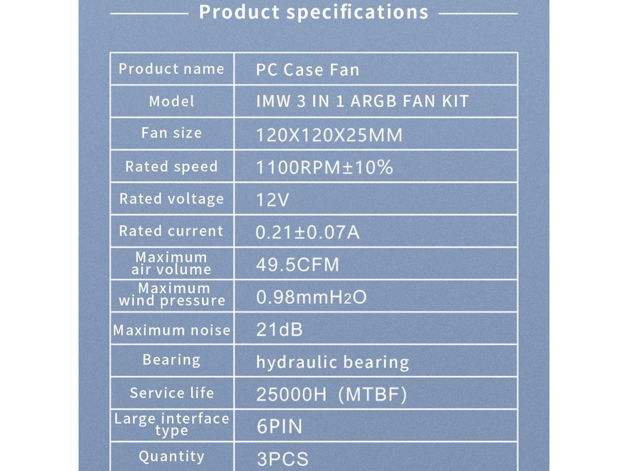 SAMA IMW3IN1 ARGB 3 - in - 1 120mm Fan Kit White - Geek Tech